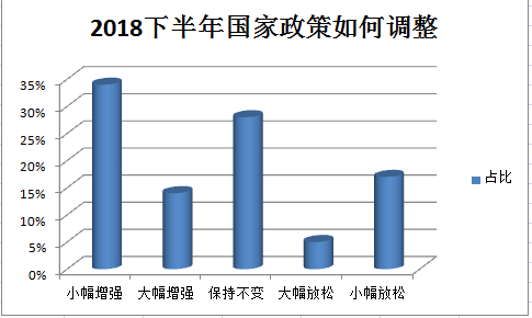 深圳小产权房网
