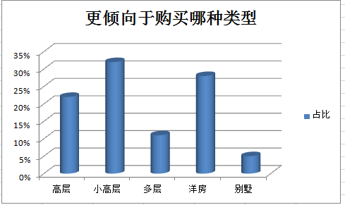 深圳小产权房网
