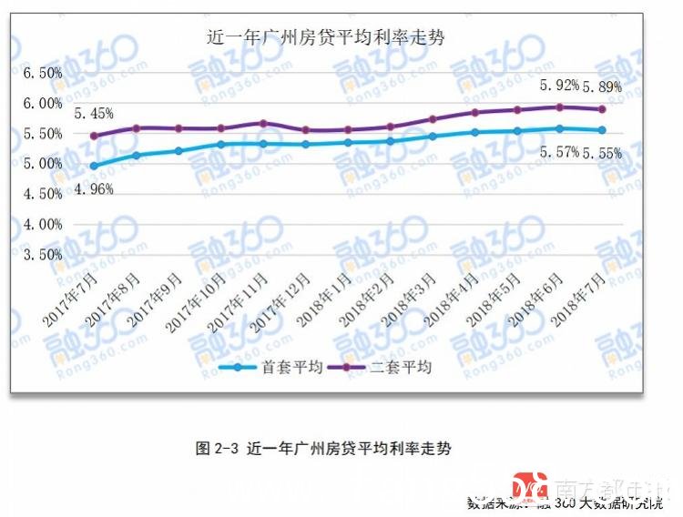 深圳小产权房交易